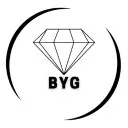 Logo Beyond the Gram Academy