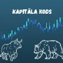 Logo FINANSIĀLĀS NEATKARĪBAS <mark>KLUB</mark>S