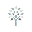 Logo Food to Thrive