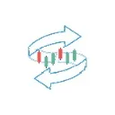 Logo 外匯│Forex.Hub 匯集之地