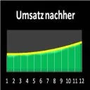 Logo Unternehmensführung Masterclas