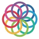 Logo CírculoEduca Academy