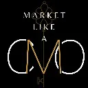 Logo Market Like a CMO