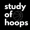 Logo <mark>Study</mark> of Hoops