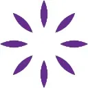 Logo Sweet Life Cooking School