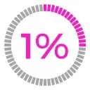 Logo The 1% Method