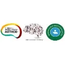 Logo The Neuro-Coach Method -<mark>Gratis</mark>